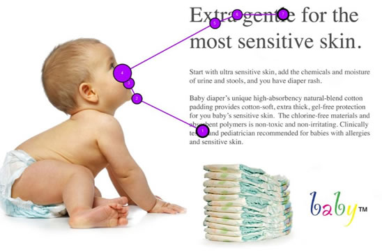 10个提高网站可用性的经验指南