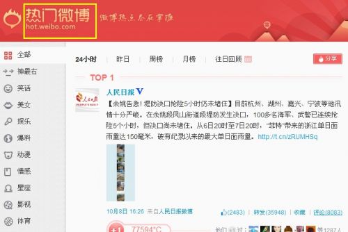 热门微博 德恒文化