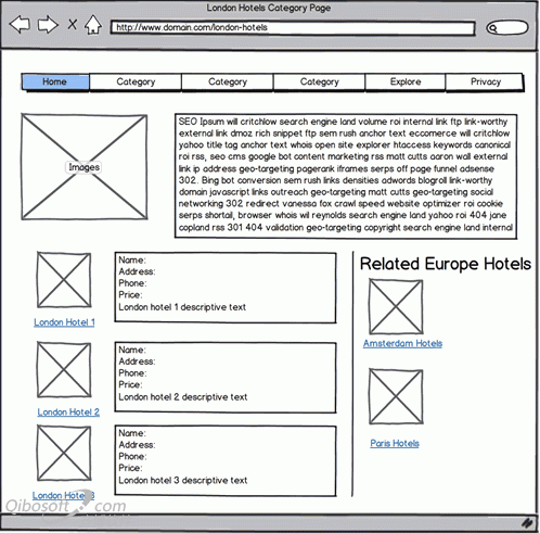 智慧的内链:网站内部链接策略-卢松松博客