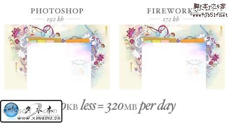 网页设计教程 网页常用的PNG,GIF,JPG图片压缩率对比分析说明