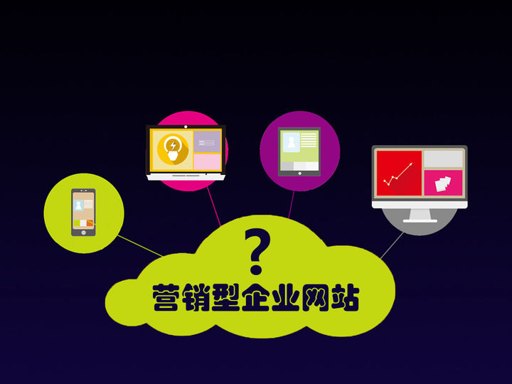 怎样与时俱进去做好营销型网站优化工作