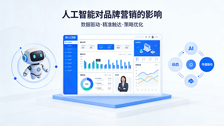 人工智能对品牌营销的影响