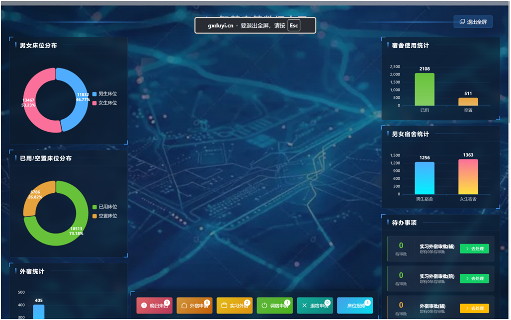 智慧宿管+安全大脑，重塑高校住宿与安防新范式