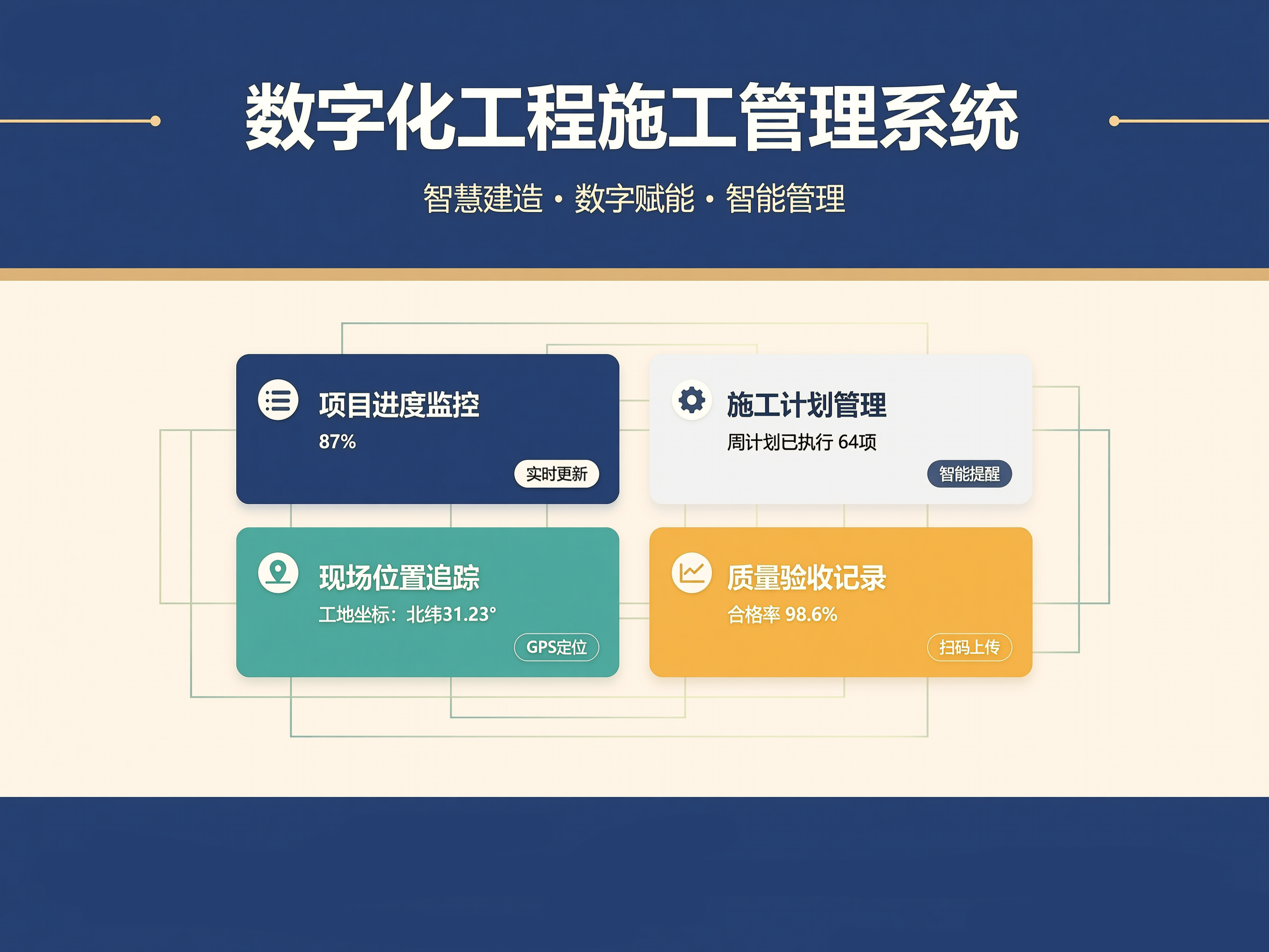 数字化工程施工 vs 传统工程施工：优势对比